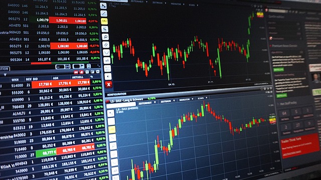 Czy Forex działa w weekend?